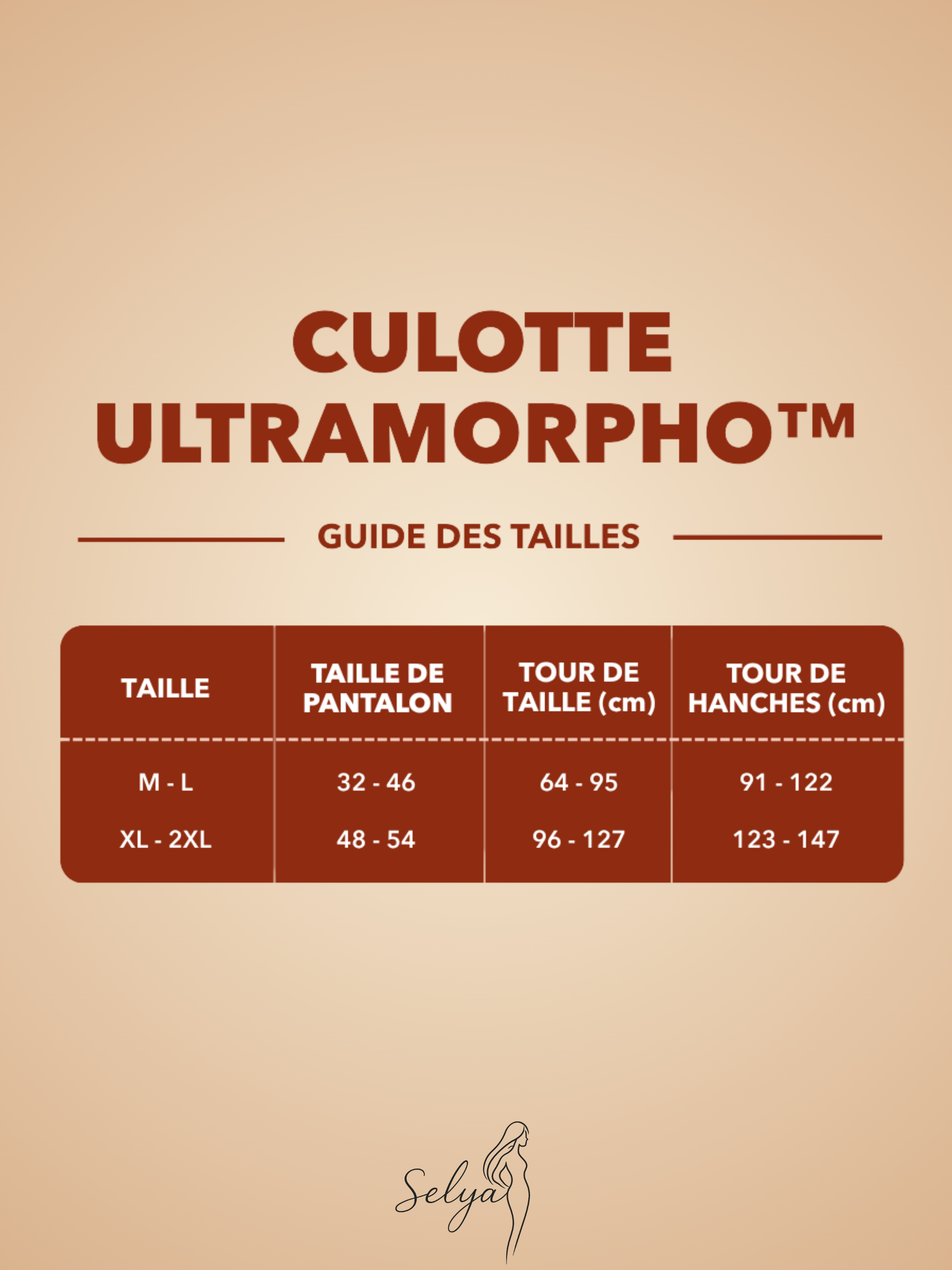 Culotte 0 couture | Effet mémoire de formes, zéro irritation, zéro ajustement