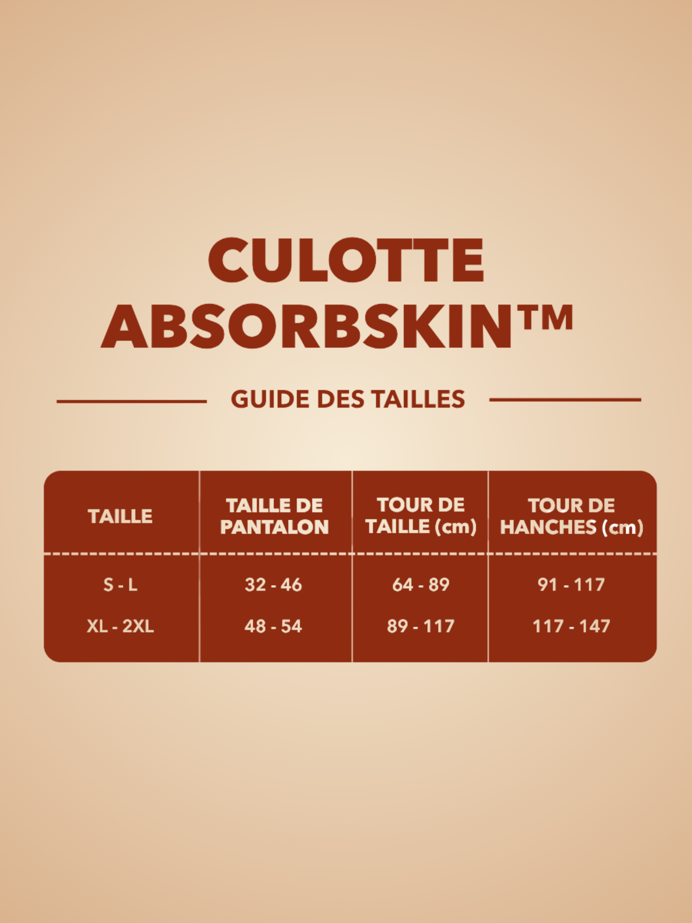 Culotte Menstruelle | Sécurité Anti-Fuite et Confort Garanti