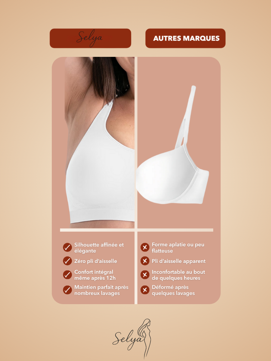 Soutien-gorge classique | Effet 0 feel, poitrine légère