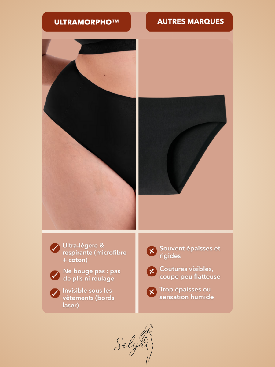 Culotte 0 couture | Effet mémoire de formes, zéro irritation, zéro ajustement